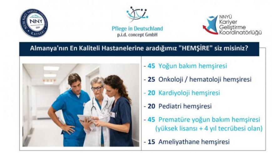 Hemşirelik Mezunlarımız İçin