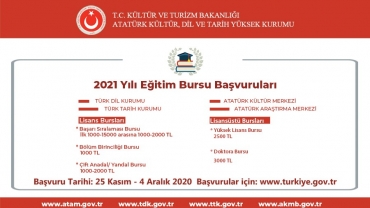 Atatürk Kültür, Dil ve Tarih Yüksek Kurumu 2021 Yılı Lisans ve Lisansüstü Eğitim Burs Başvuruları Başladı.