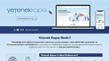 Yetenek Kapısı Nedir?